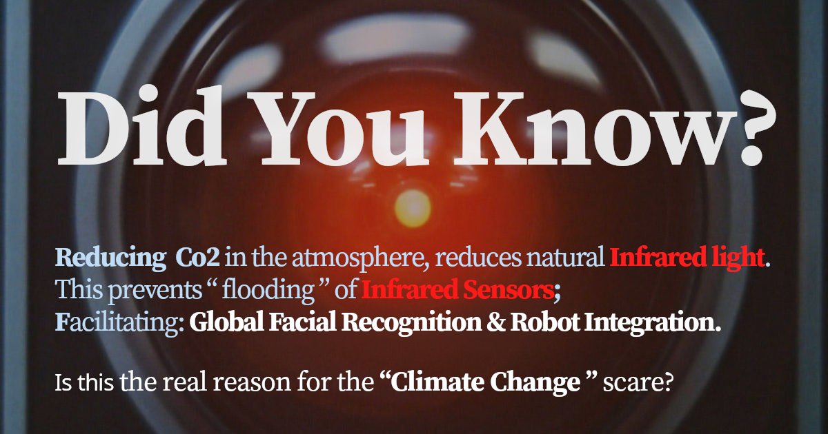 Did You Know? Climate change...